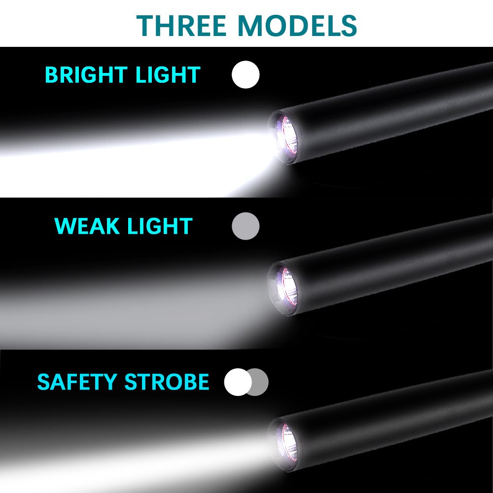 High-Lumen Tactical Flashlight for Security, Emergency & Outdoor Use – Heavy-Duty Long Flashlight with 3 Modes for Camping, Power Outages & Personal Safety